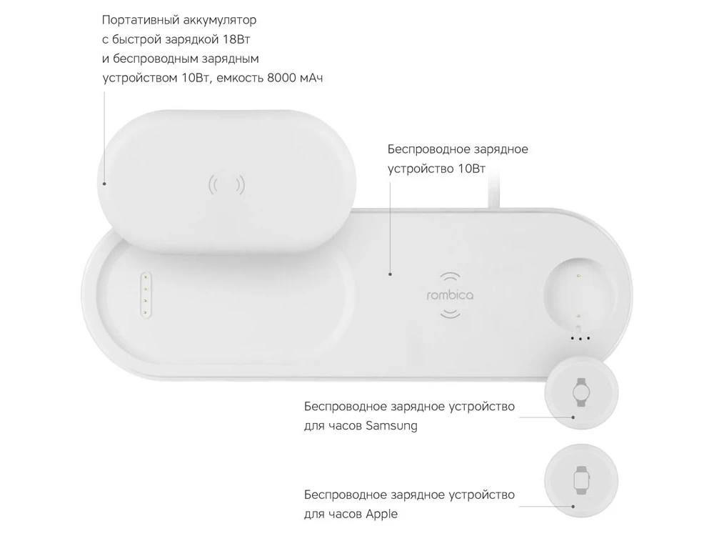 Зарядное устройство Rombica NEO DeskStation Pro Зарядное устройство Rombica NEO DeskStation Pro