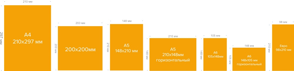 Формат кв. Квадратный буклет Размеры. Форматы буклетов для печати. Размер каталога. Форматы каталогов.